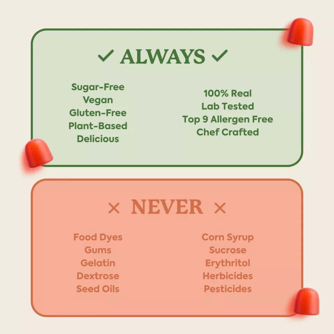 NEXYN CalmChews™ Mushroom Gummies